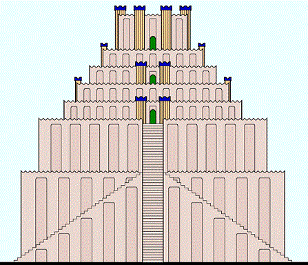 Вавилонская Башня