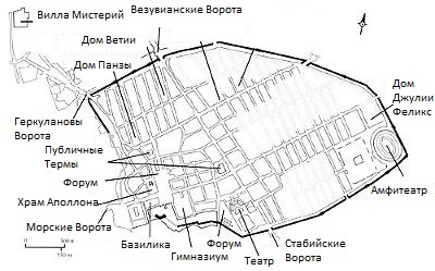 План города Помпеи