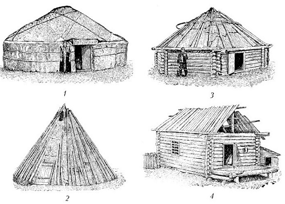 Traditional dwelling of the peoples of Southern Siberia