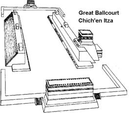 Chichen Itza ball court