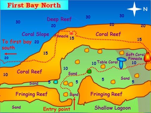 First Bay North (Aqaba)