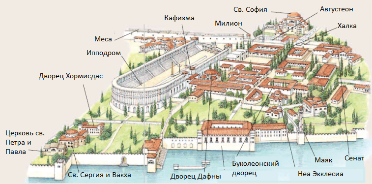 Византийский Великий Дворец Императоров