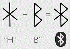 Bluetooth 