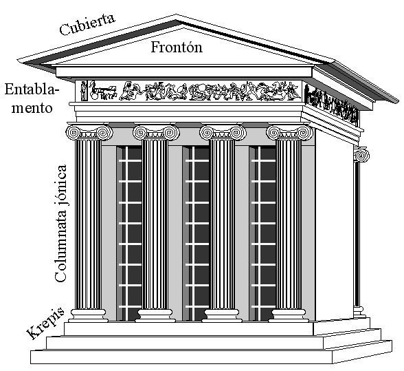 Храм Ники (Победительной) Аптерос (Афины)
