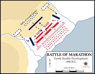 Marathon Battle Map