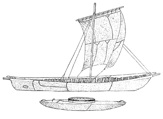 Kayak and kayak Boats