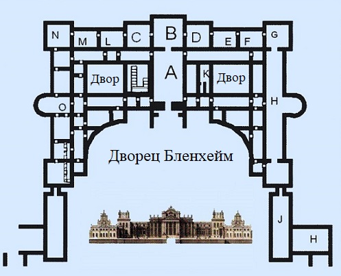 Дворец Бленхейм