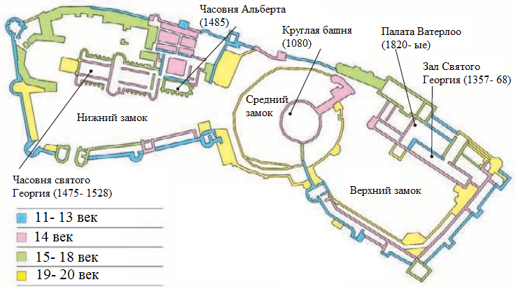 Замок Уинчестер