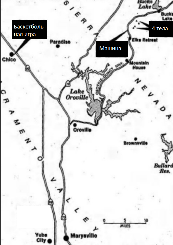 Пятеро из Юбы